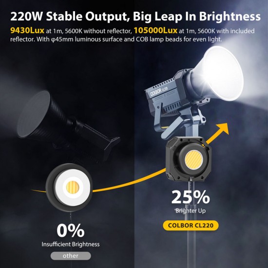 COLBOR 220W Bi-Color COB LED Video Light